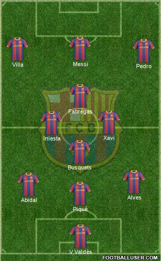 F.C. Barcelona Formation 2011