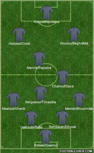 Club Sportif Sfaxien Formation 2011