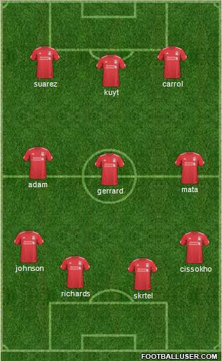 Liverpool Formation 2011