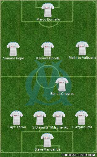 Olympique de Marseille Formation 2011