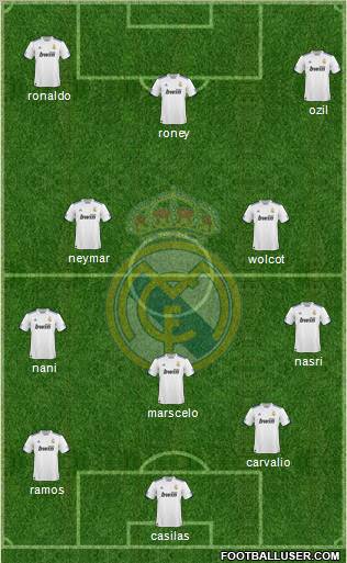 Real Madrid C.F. Formation 2011