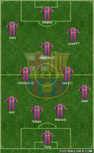 F.C. Barcelona Formation 2011