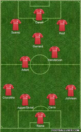 Liverpool Formation 2011