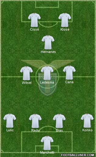 S.S. Lazio Formation 2011