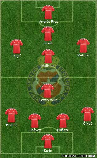 Wisla Krakow Formation 2011