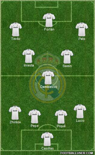 Real Madrid C.F. Formation 2011