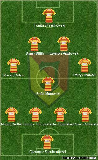Jagiellonia Bialystok Formation 2011