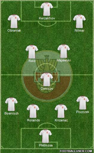 Poland Formation 2011