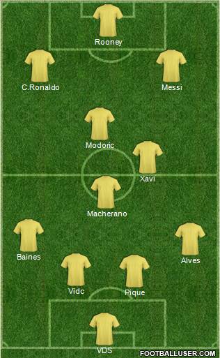 Al-Nassr (KSA) Formation 2011
