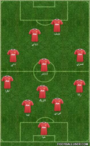 Manchester United Formation 2011