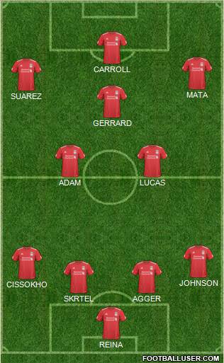 Liverpool Formation 2011