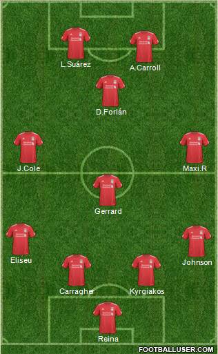 Liverpool Formation 2011