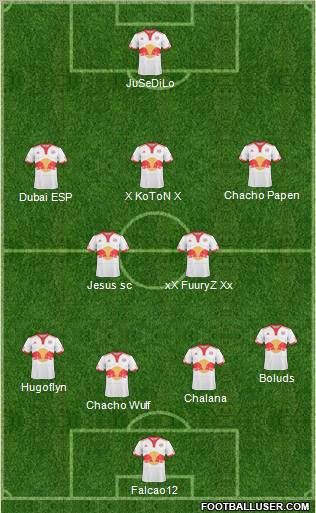 New York Red Bulls Formation 2011