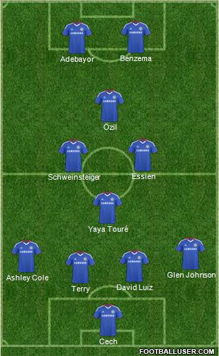 Chelsea Formation 2011