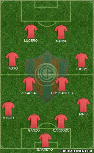 C Cerro Porteño Formation 2011