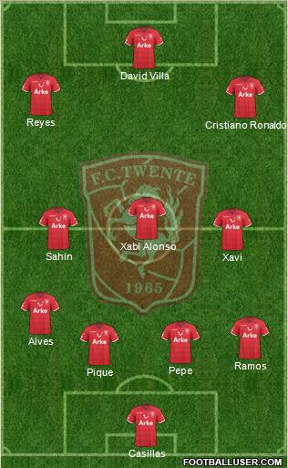 FC Twente Formation 2011