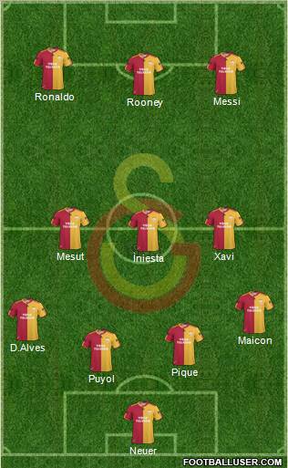 Galatasaray SK Formation 2011