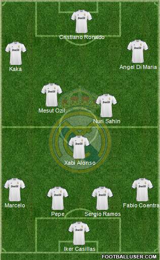 Real Madrid C.F. Formation 2011