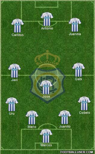 R.C. Recreativo de Huelva S.A.D. football formation