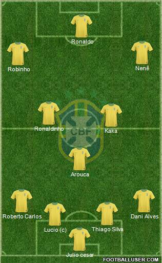 Brazil Formation 2011