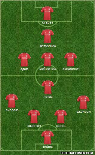 Liverpool Formation 2011