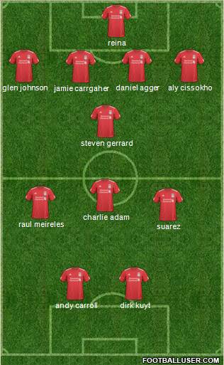 Liverpool Formation 2011