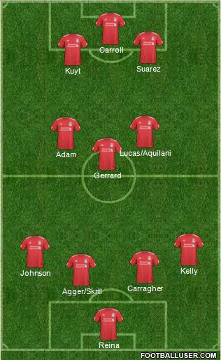 Liverpool Formation 2011
