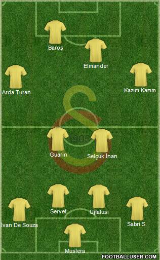 Galatasaray SK Formation 2011