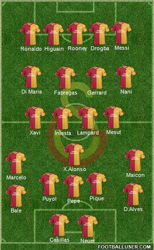 Galatasaray SK Formation 2011