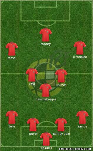 Spain Formation 2011