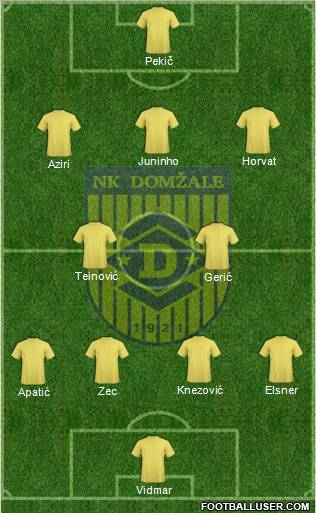 NK Domzale Formation 2011