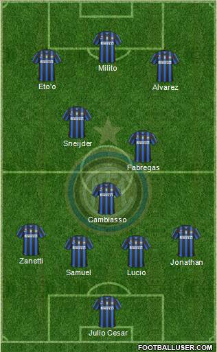 F.C. Internazionale Formation 2011