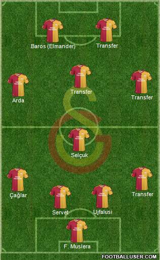 Galatasaray SK Formation 2011