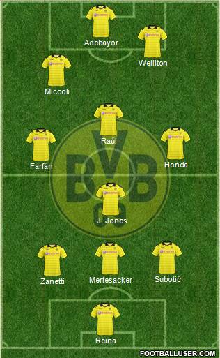 Borussia Dortmund Formation 2011