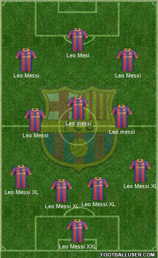 F.C. Barcelona Formation 2011