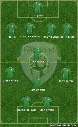 Ireland Formation 2011