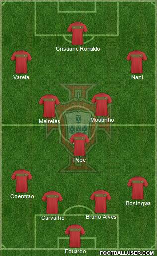 Portugal Formation 2011