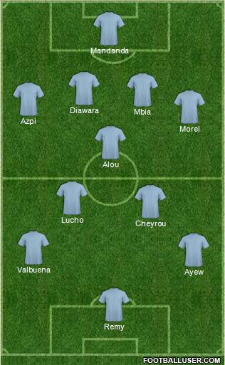 Champions League Team Formation 2011