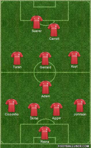 Liverpool Formation 2011