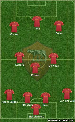 AS Roma Formation 2011