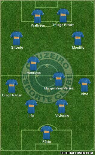 Cruzeiro EC Formation 2011