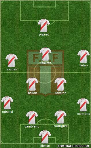 Peru 4-2-3-1 football formation