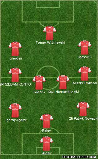 Arsenal Formation 2011