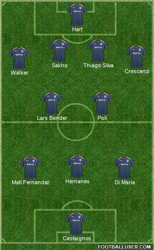 Miami FC Formation 2011