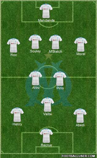 Olympique de Marseille Formation 2011