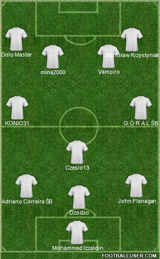 Pro Evolution Soccer Team Formation 2011