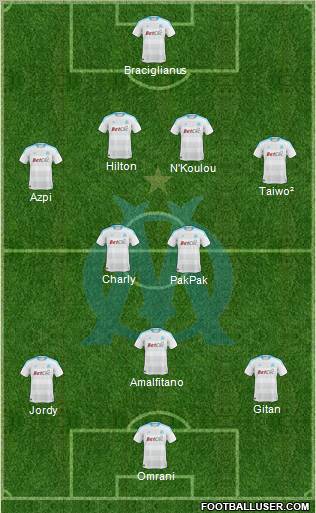 Olympique de Marseille Formation 2011