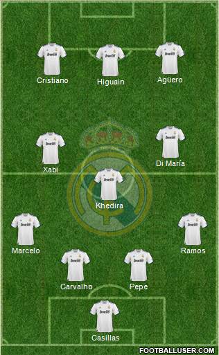 Real Madrid C.F. Formation 2011