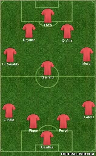 Dream Team Formation 2011
