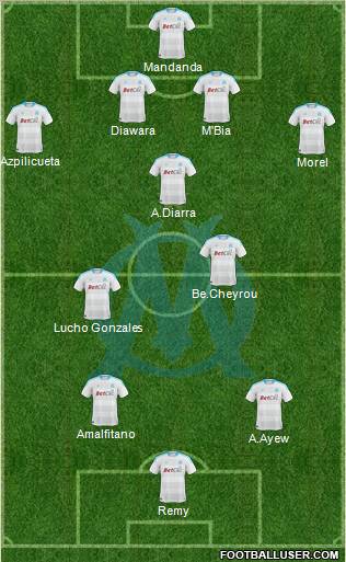 Olympique de Marseille Formation 2011